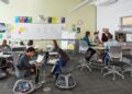 Personalized Learning Systems: Tailored Education Futures