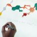 Enterprise Synthetic Biology Platform Solutions